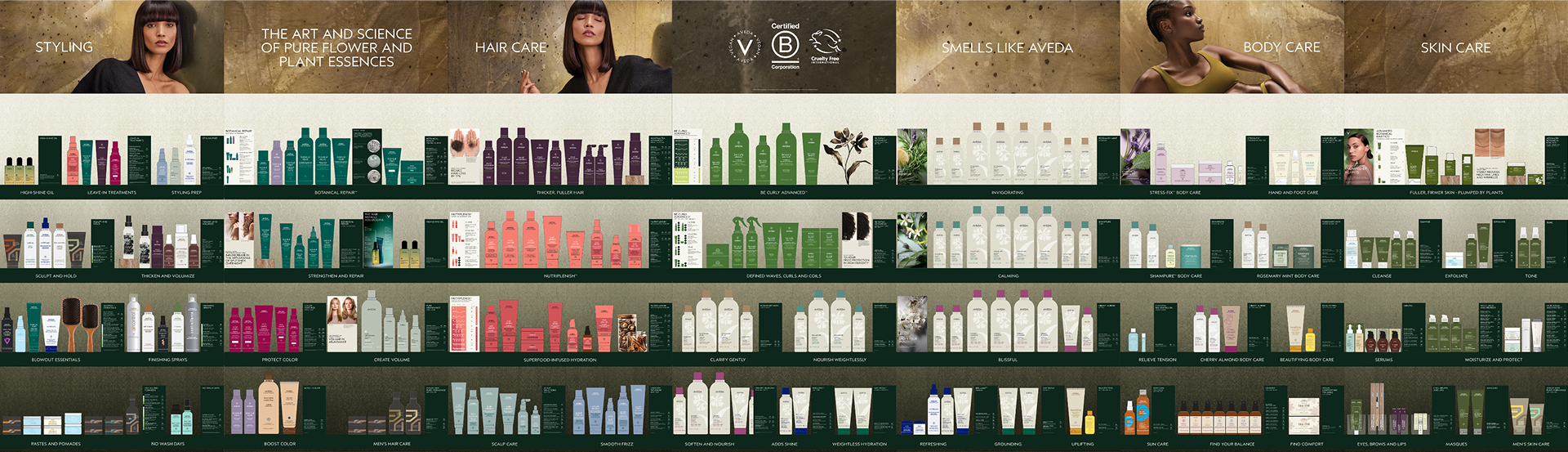 Aveda Product Collection