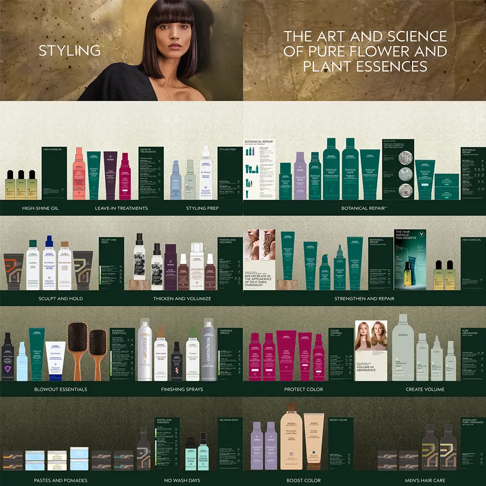 AVEDA LEARNING WALL